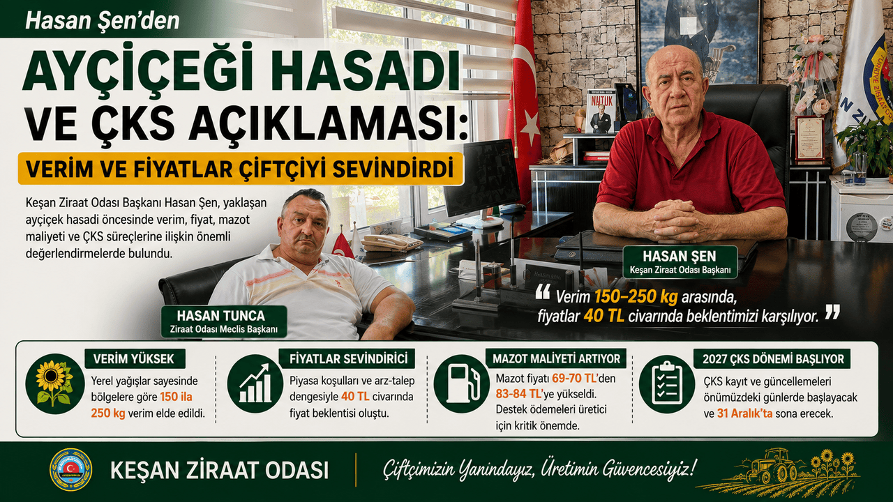 Şen "Verim ve fiyatlar çiftçiyi sevindirdi"
